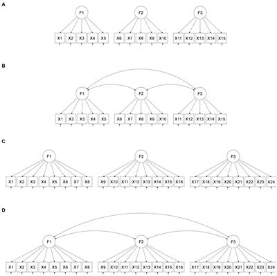 Frontiers | Robust oblique Target-rotation for small samples